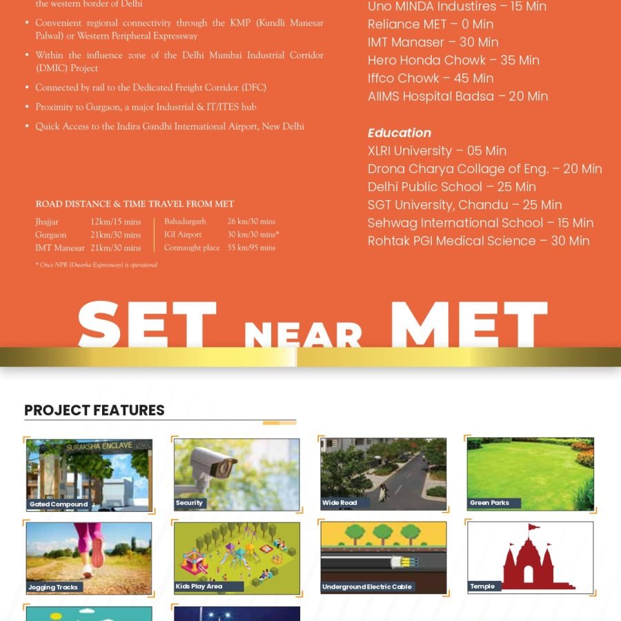 Suraksha Enclave Township Tehsil, Badli, Jhajjar, Haryana SET Plots Jhajjar (2)