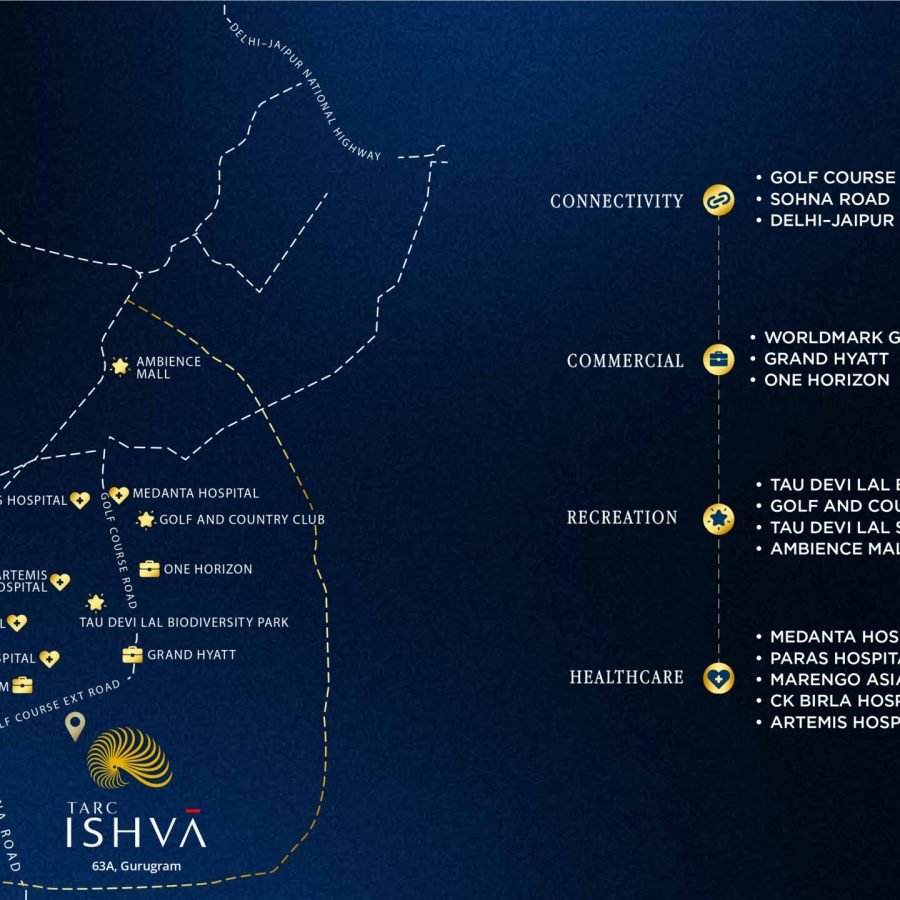 TARC ISHVA PRESENTER_page-0007