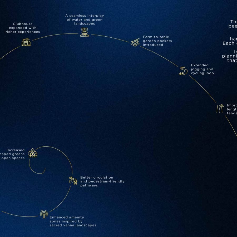 TARC ISHVA PRESENTER_page-0013