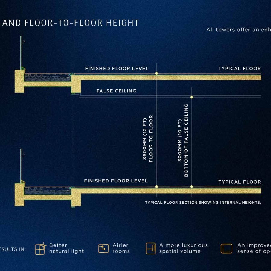 TARC ISHVA PRESENTER_page-0044