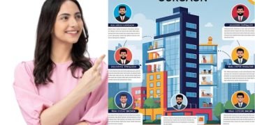 Top 10 Real Estate Brokers in Gurgaon
