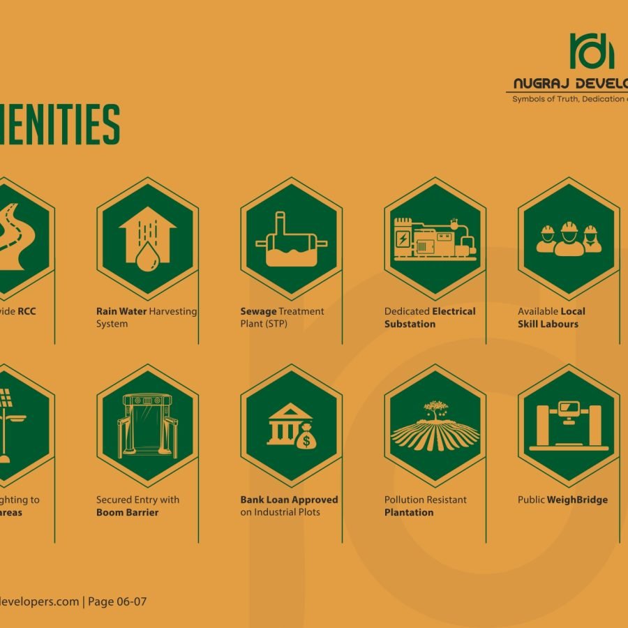 nugraj-industrial-park-gandhra-brochure_page-0007