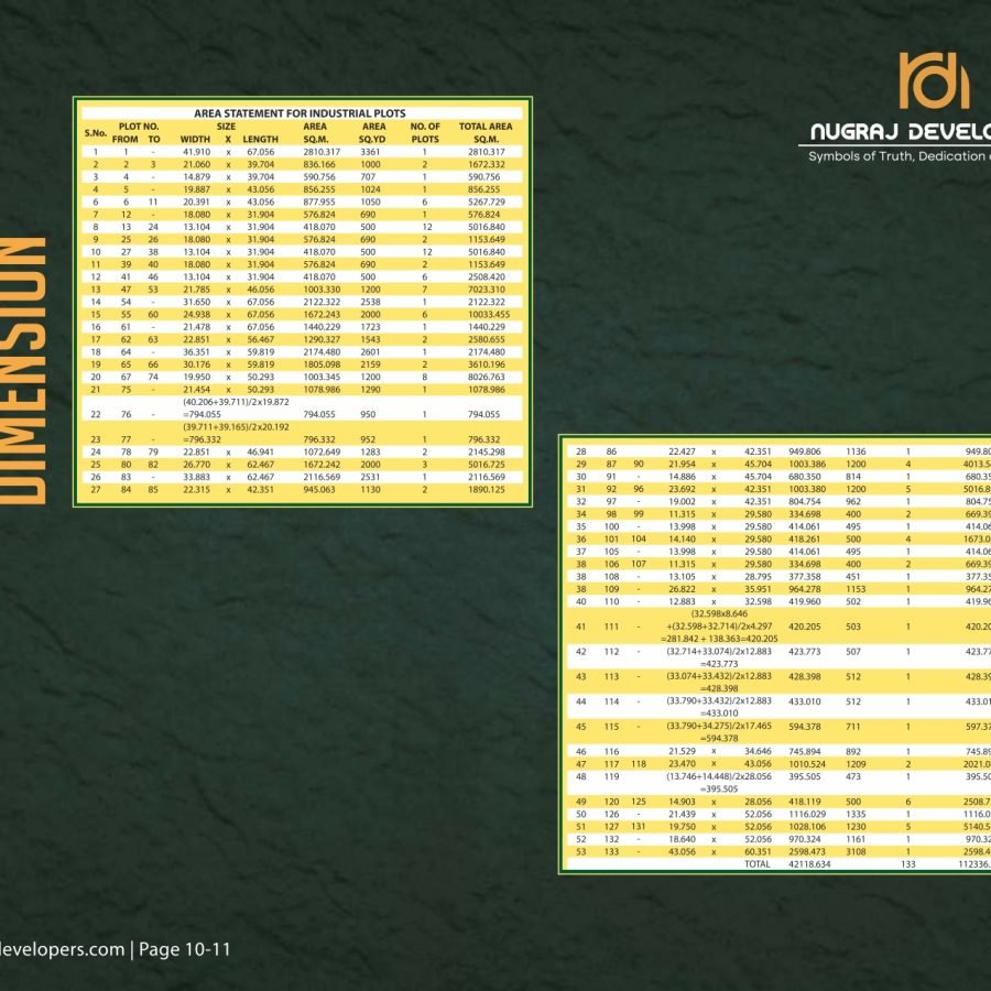nugraj-industrial-park-gandhra-brochure_page-0011